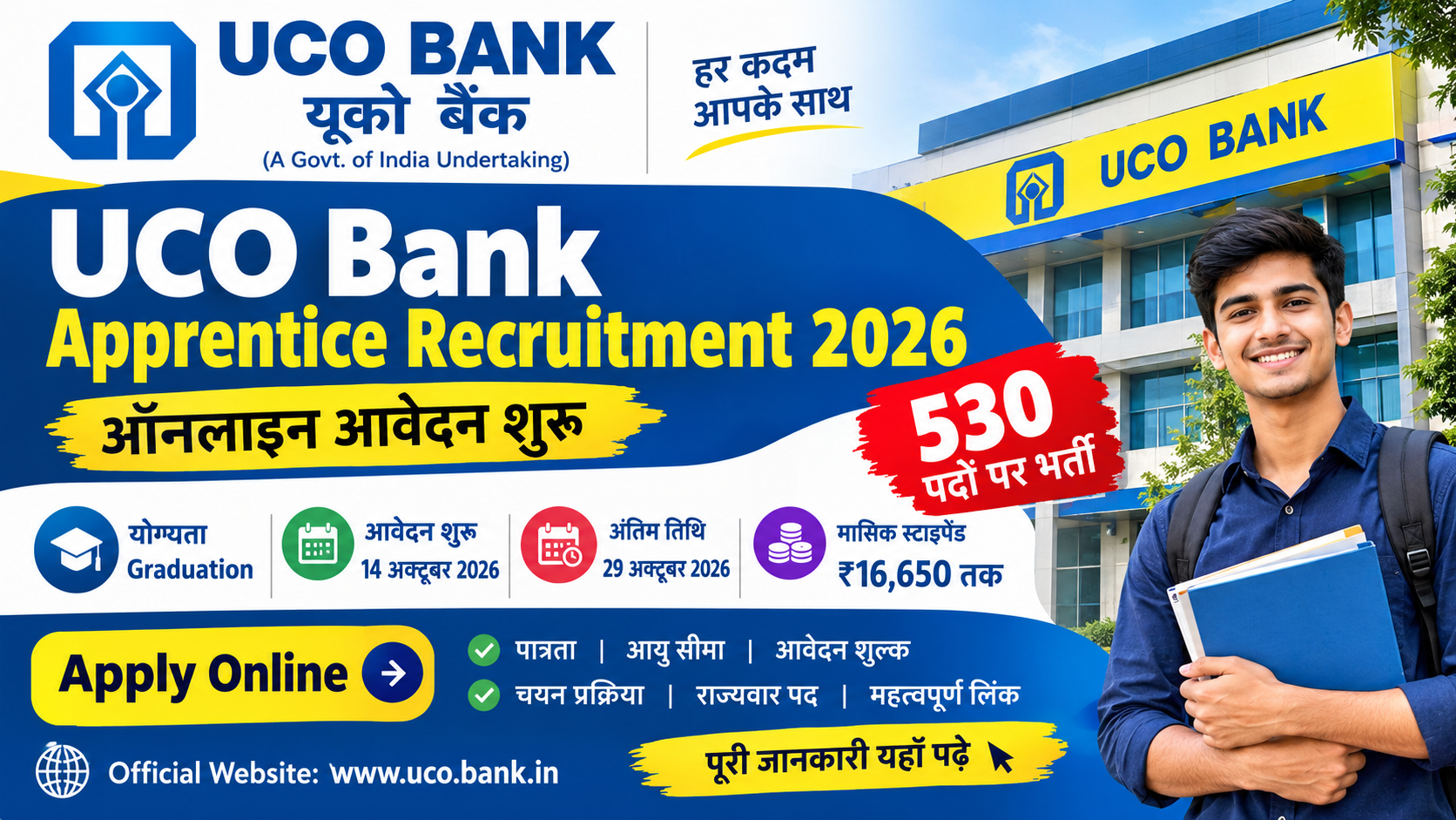 UCO Bank Apprentice Recruitment 2026